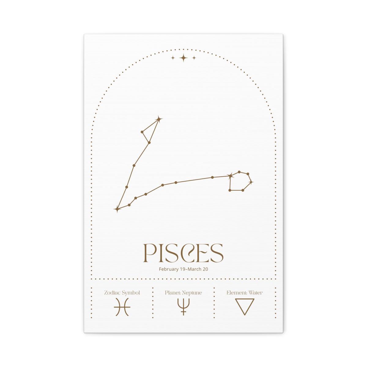 Pisces Zodiac Canvas – Dreamy & Ethereal Art