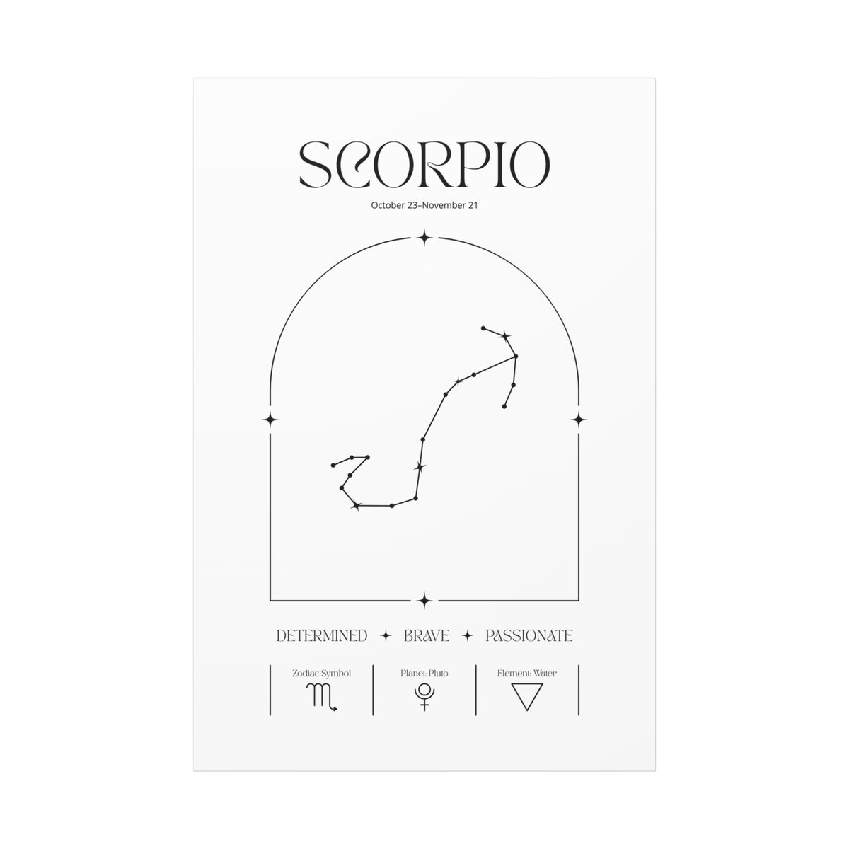 Scorpio zodiac canvas wall art with a celestial, cosmic design – matte stretched canvas for home decor