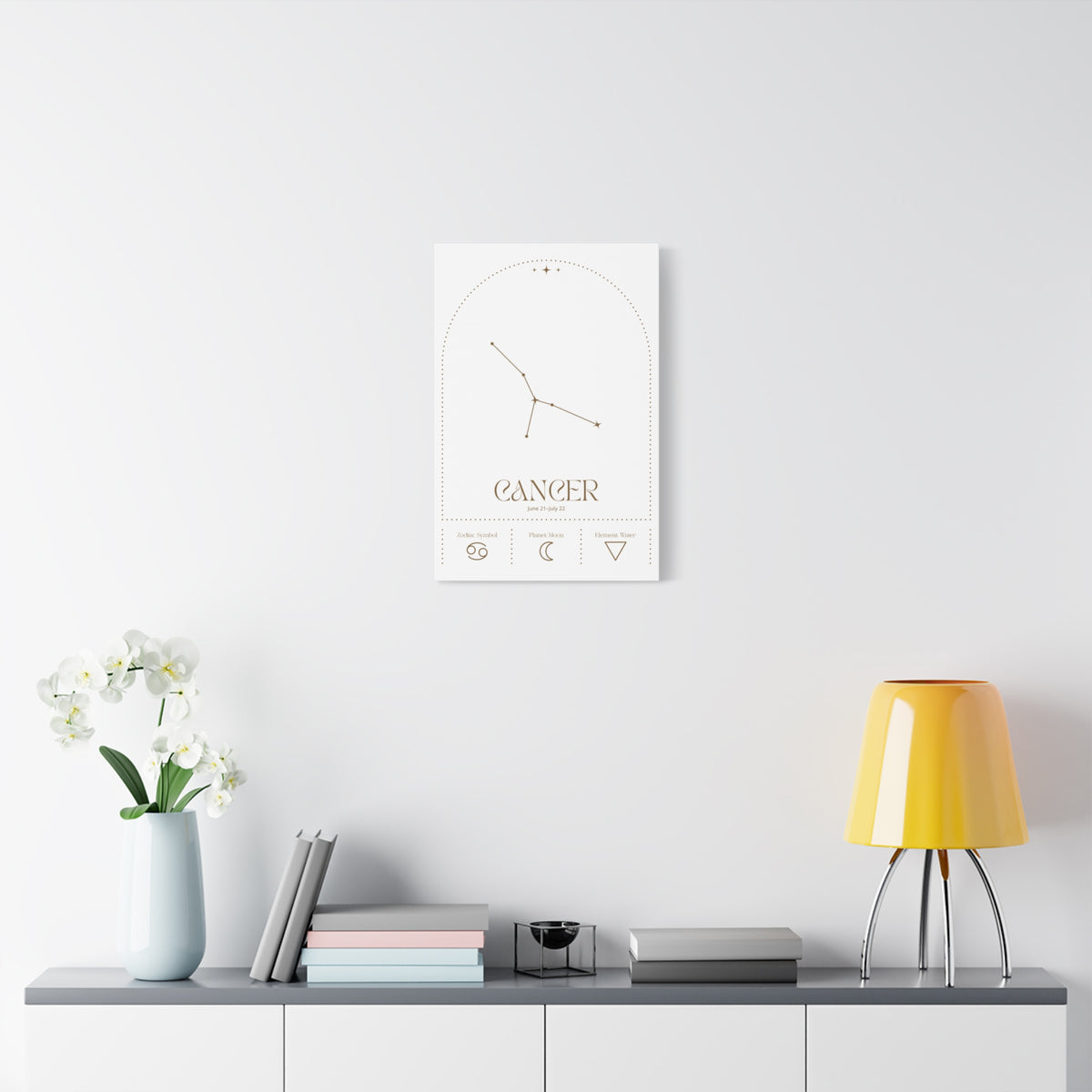 Cancer Zodiac Canvas – Emotional & Nurturing Touch