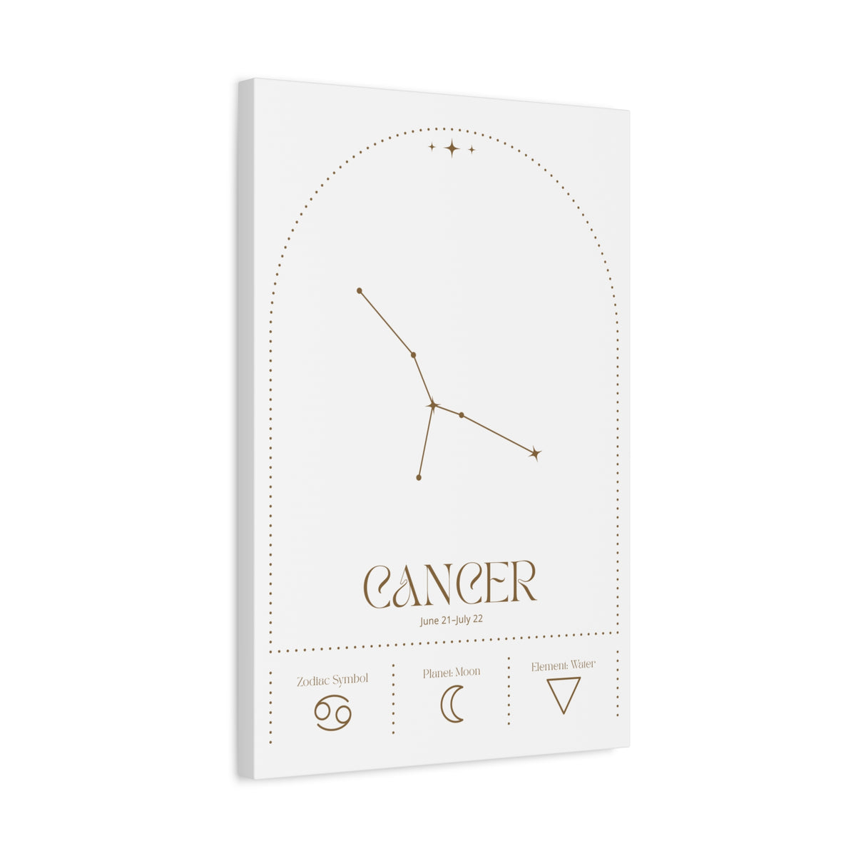 Cancer Zodiac Canvas – Emotional & Nurturing Touch