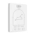 Leo Zodiac Canvas – Radiant & Bold Art