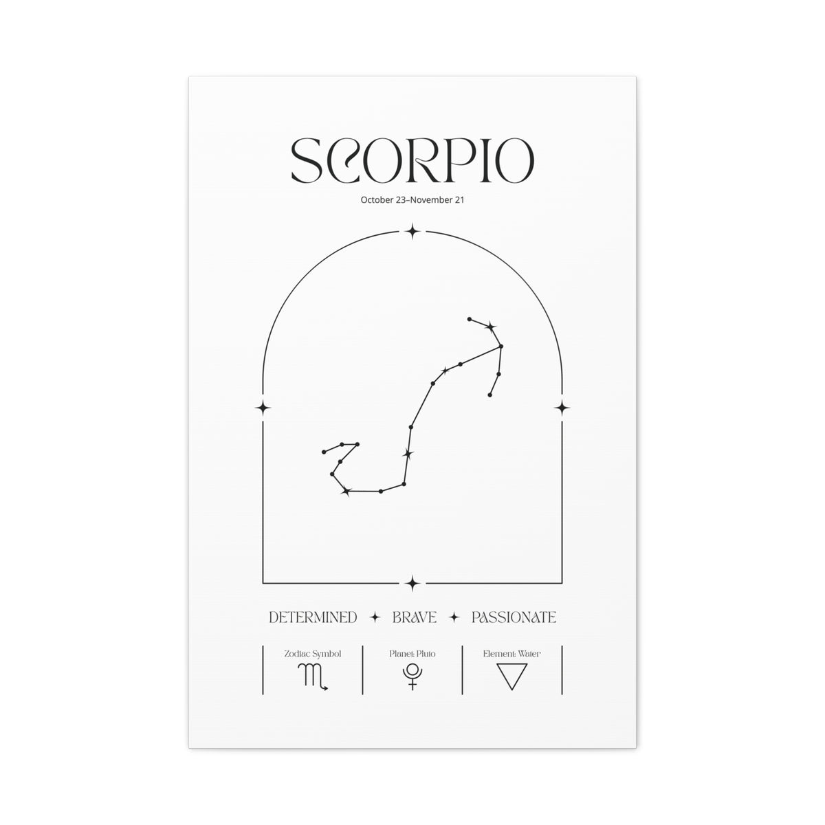 Scorpio zodiac canvas wall art with a celestial, cosmic design – matte stretched canvas for home decor