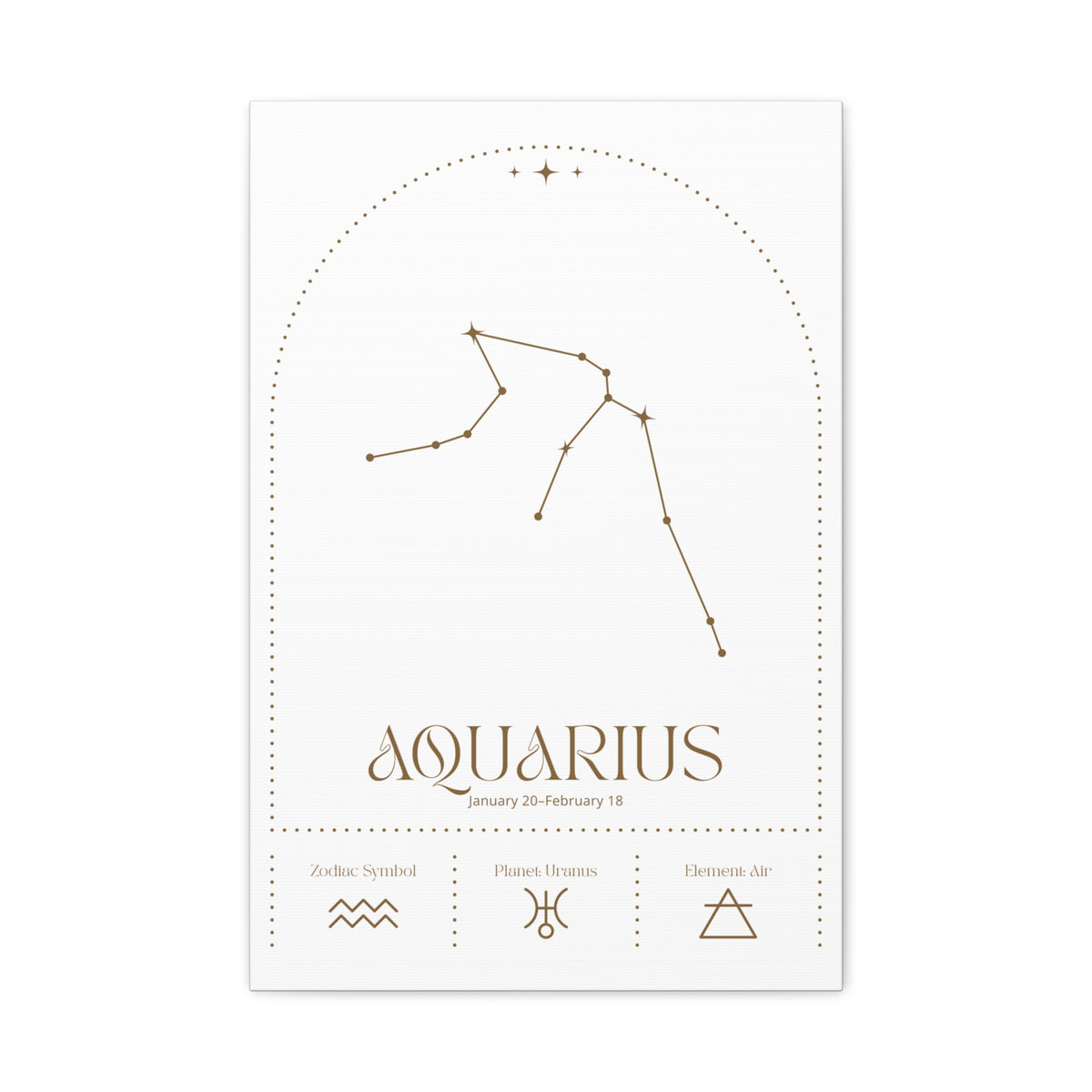 Aquarius Zodiac Canvas – Cosmic & Unique Vibes