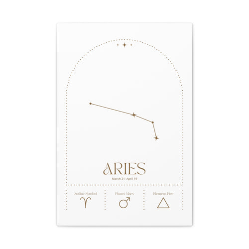 Aries Zodiac Canvas – Bold & Energetic Art