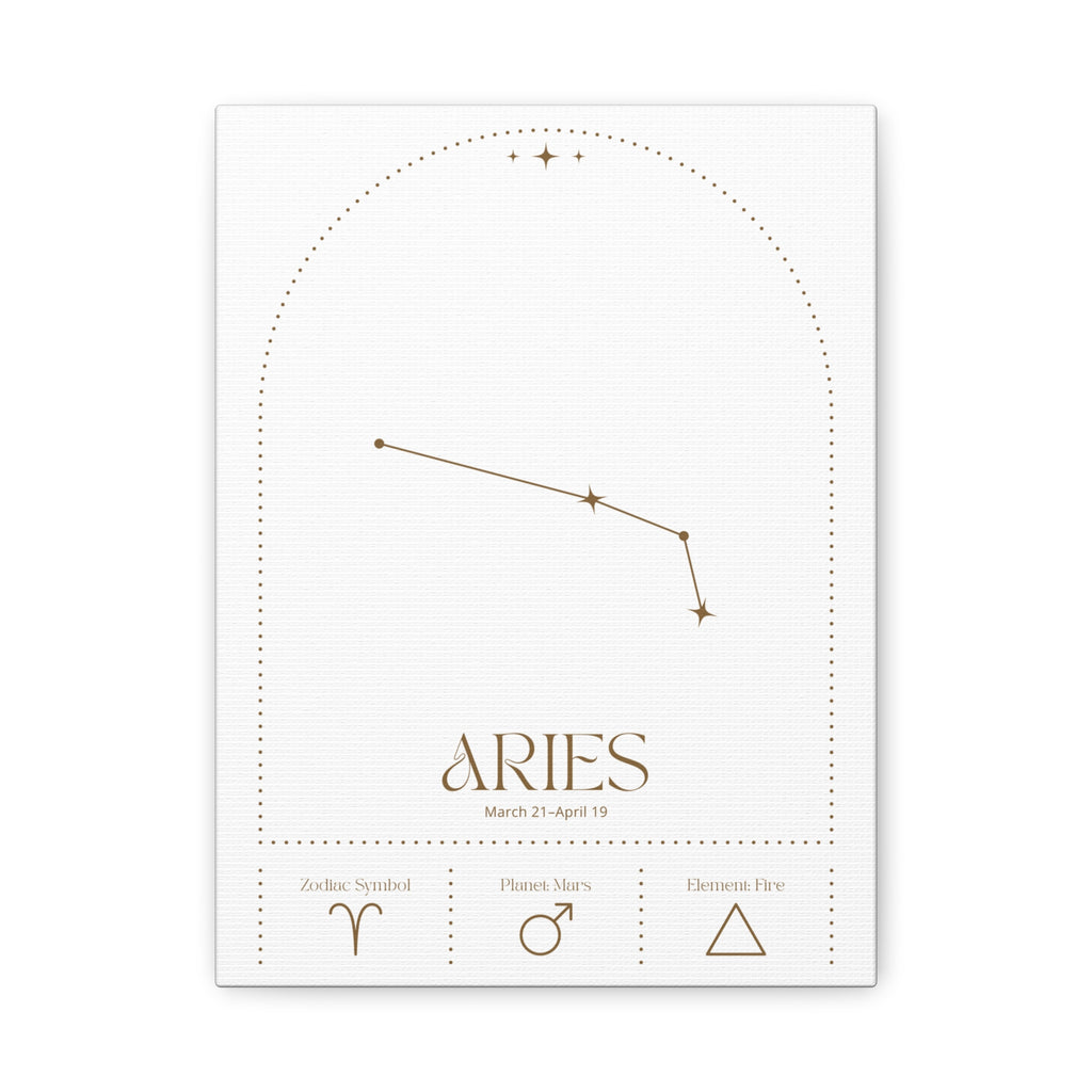 Aries Zodiac Canvas – Bold & Energetic Art