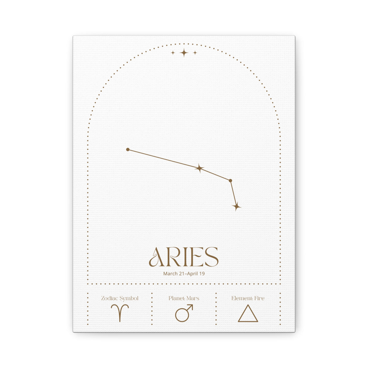 Aries Zodiac Canvas – Bold & Energetic Art