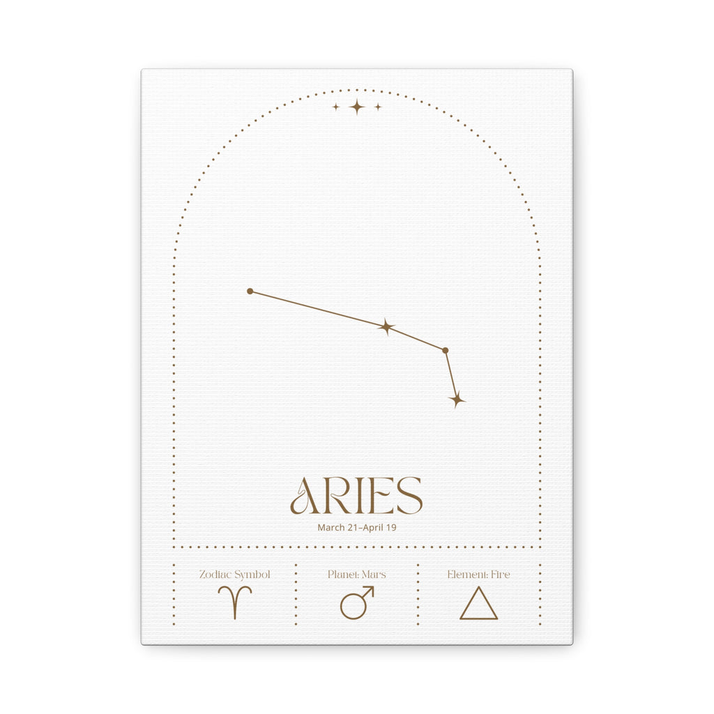 Aries Zodiac Canvas – Bold & Energetic Art