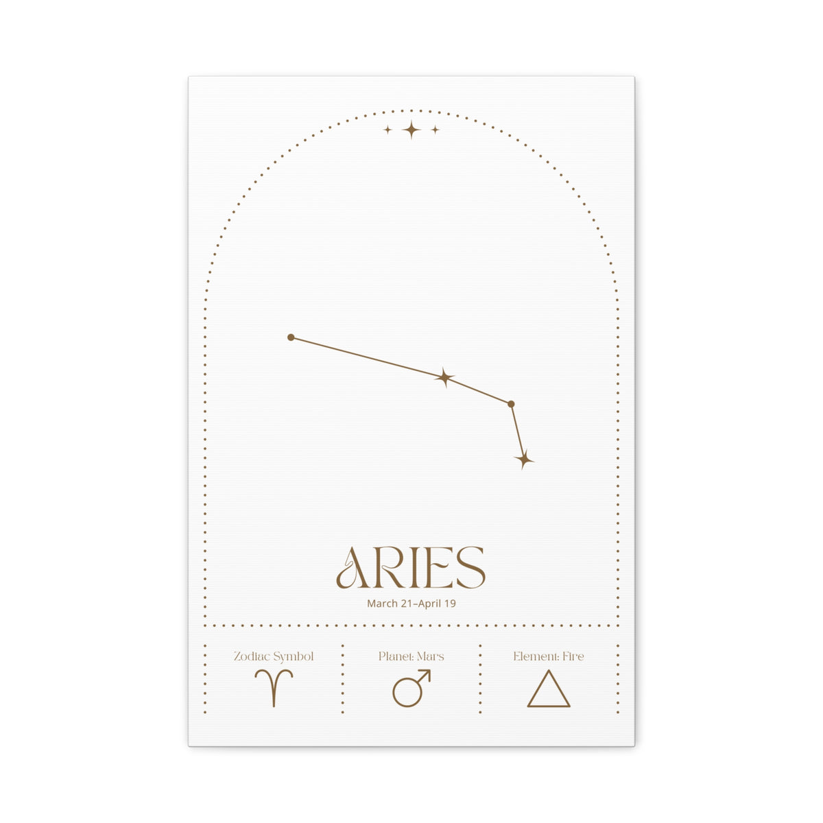 Aries Zodiac Canvas – Bold & Energetic Art
