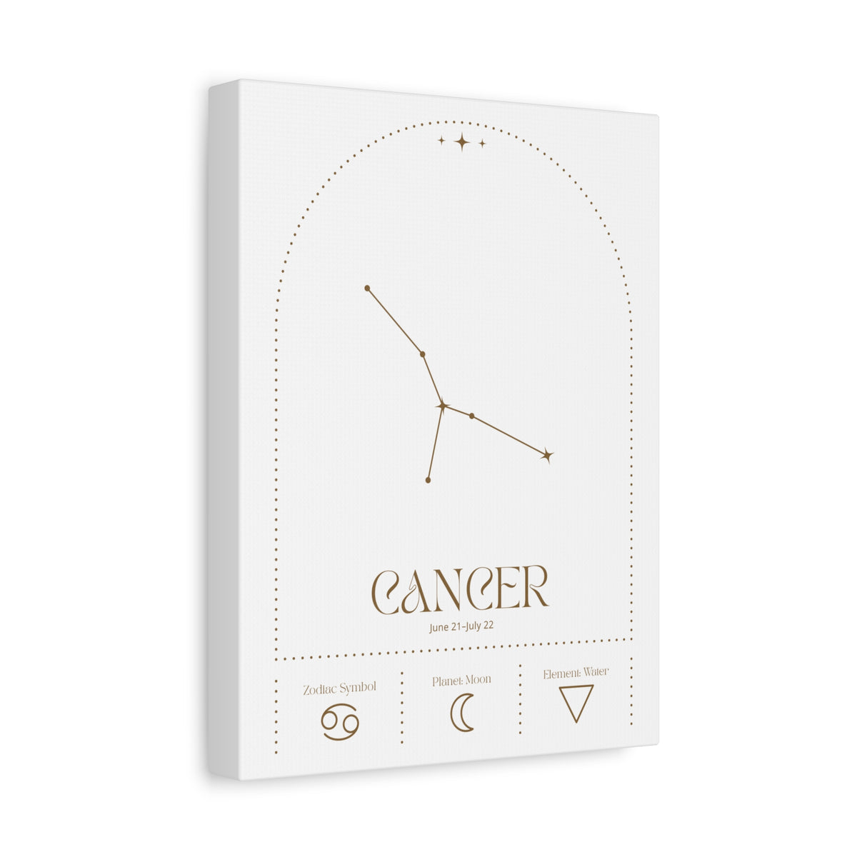 Cancer Zodiac Canvas – Emotional & Nurturing Touch