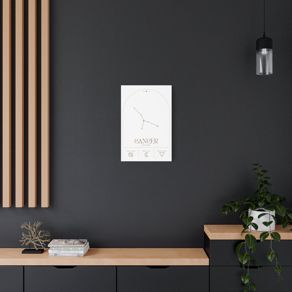 Cancer Zodiac Canvas – Emotional & Nurturing Touch